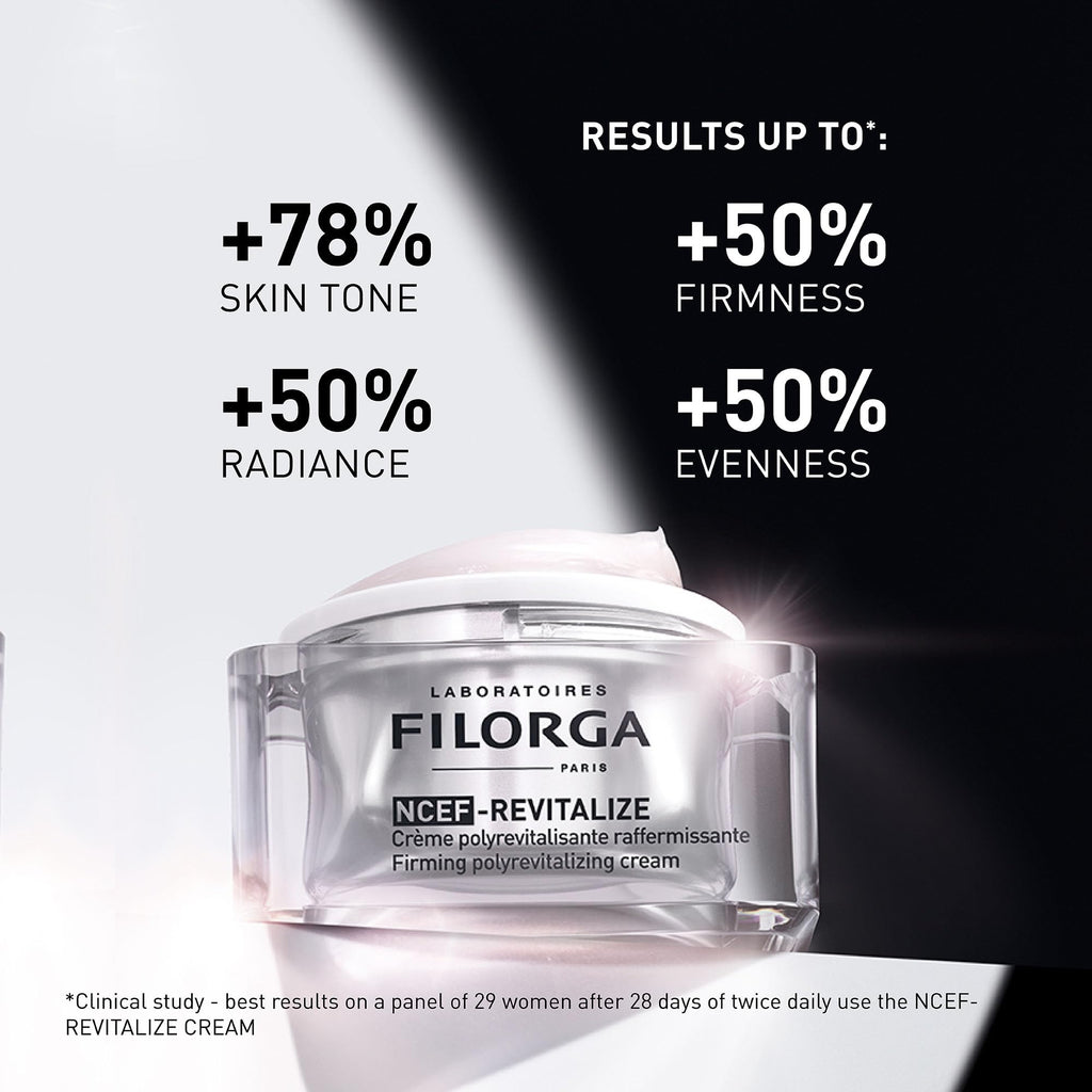 Filorga Skincare Set - Eye Contour Care with Hyaluronic Acid Anti-Aging Skincare Facial Skincare Routine