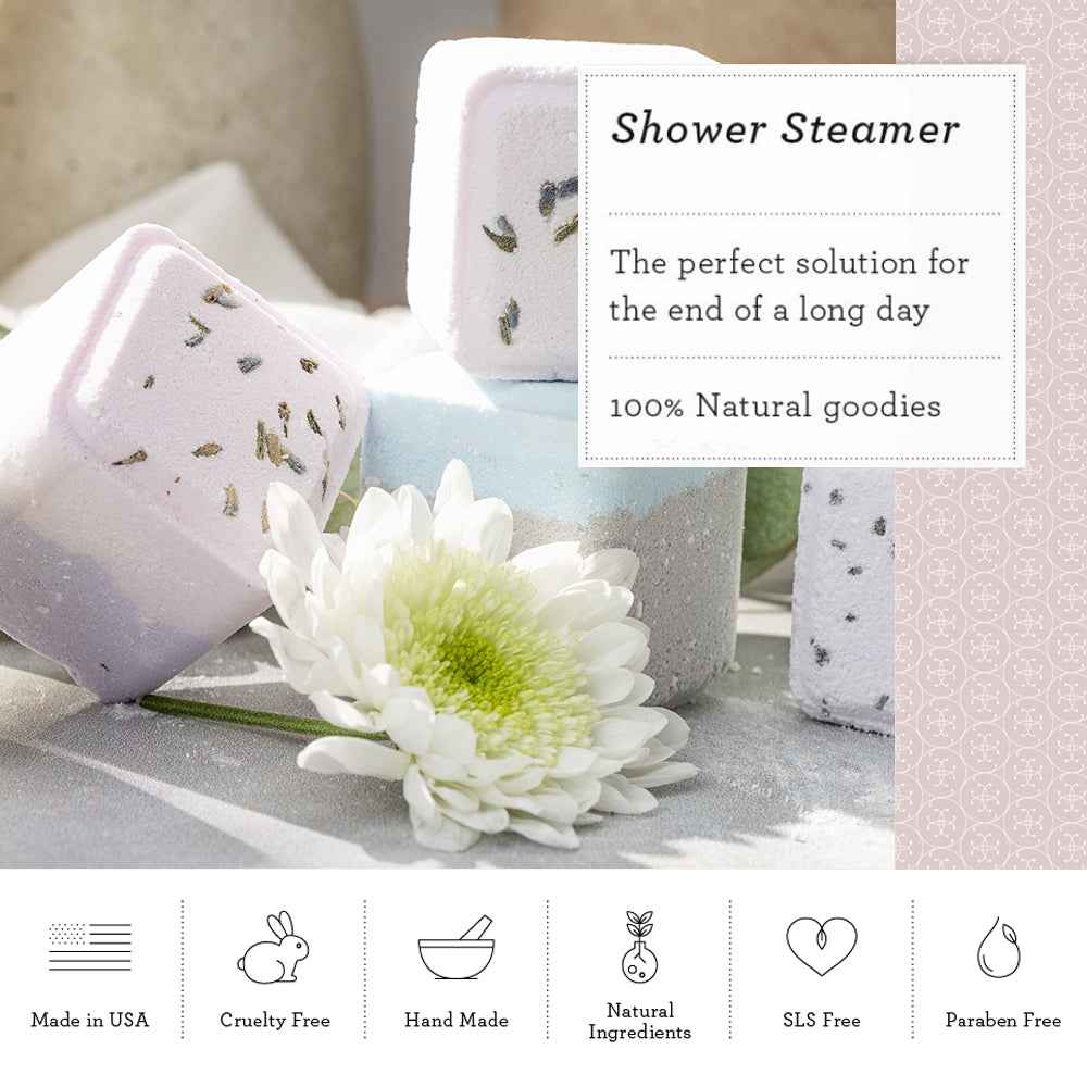 Extra Special Mom Care Package – Self-Care Gift Box