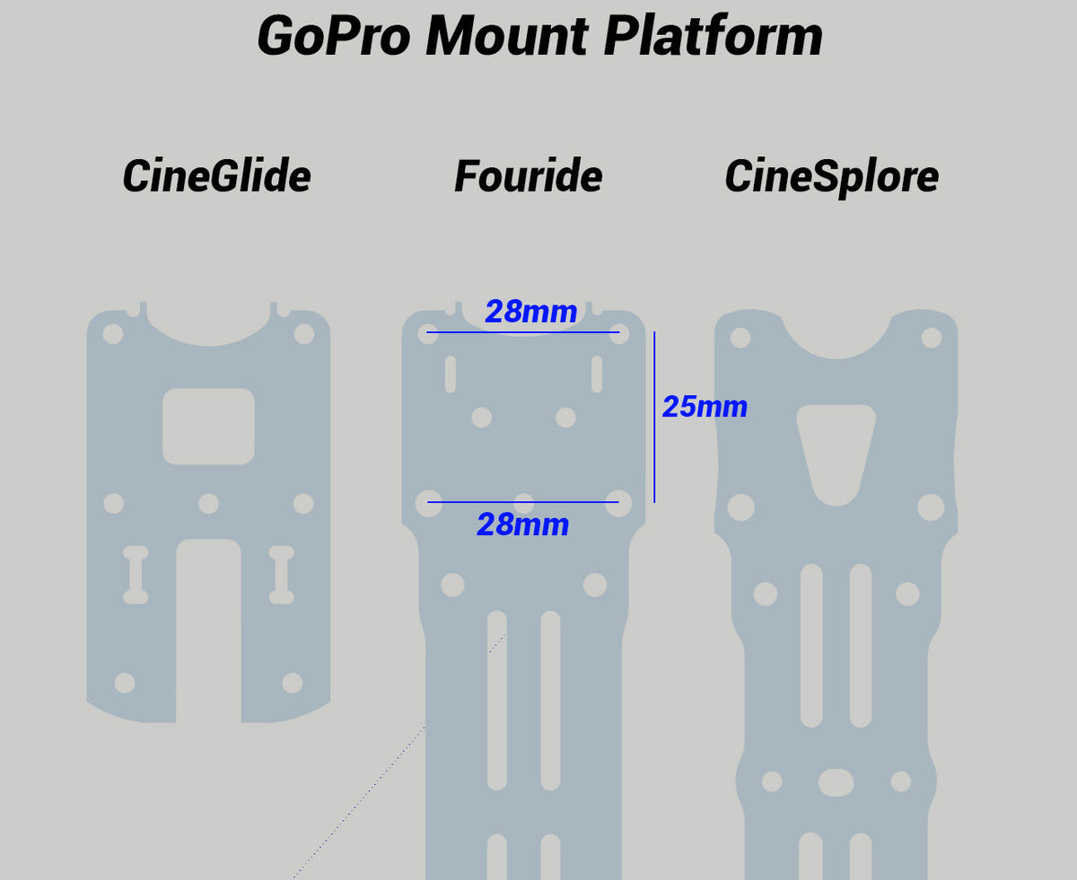 FPVCycle CineSplore Frame