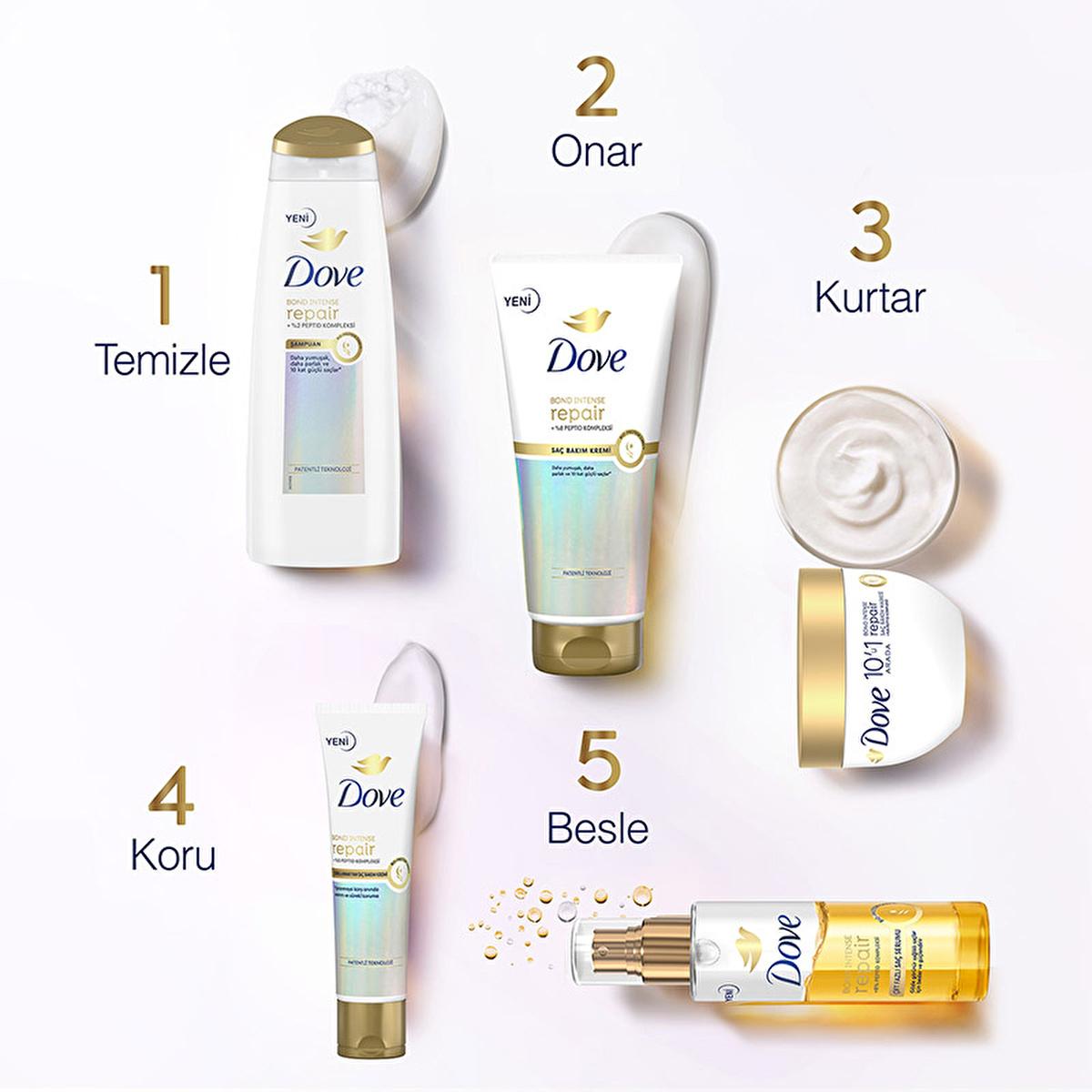 Dove Hair Repair Serum - Dual Phase Formula with Peptide Complex for Damaged Hair